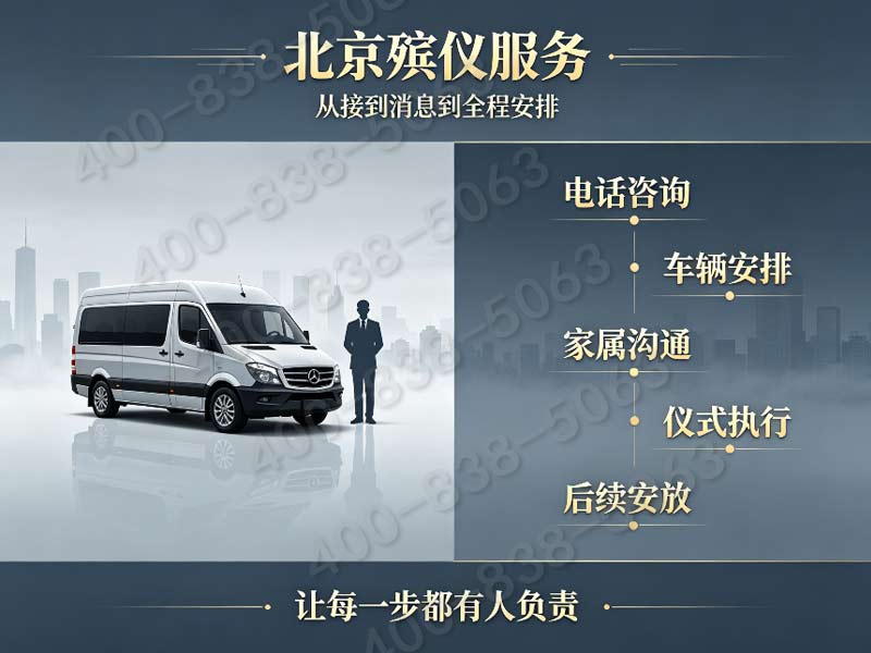 通州殡仪一条龙包含跨区域遗体接运费的价格标准详解与查询